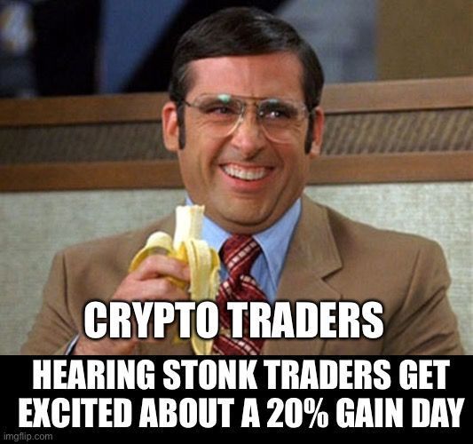 Crypto traders